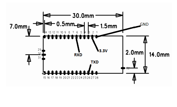 bluetooth_module